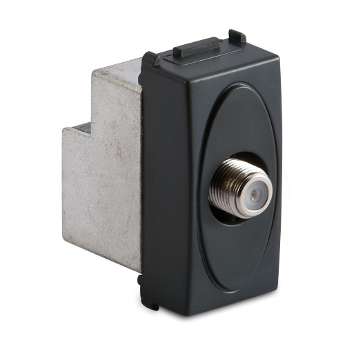 MODO Toma Coax IEC  Dir.Hembra 5-2400Mhz
