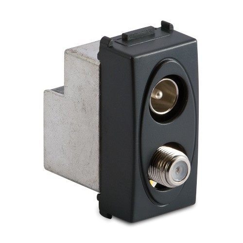 MODO Pr.Coax IEC-F Pas. dB 18